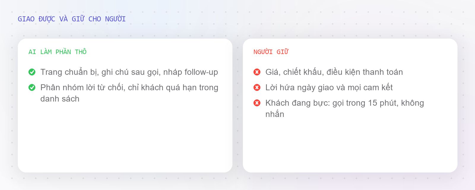 Ba việc giữ cho người trong bán hàng: giá, lời hứa, khách đang bực