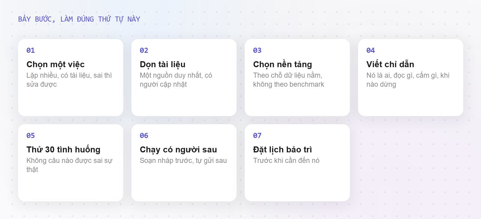 Bảy bước xây dựng AI agent theo đúng thứ tự
