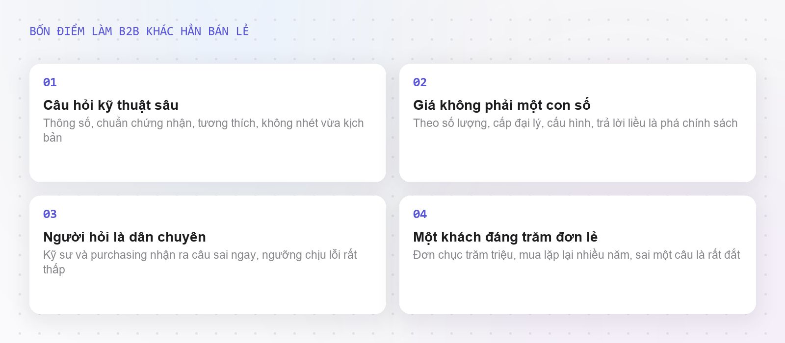 Bốn khác biệt giữa chatbot B2B và chatbot bán lẻ