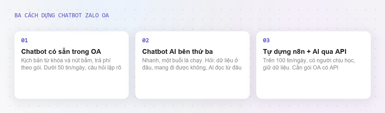 Ba cách dựng chatbot Zalo OA và cách nào hợp với ai