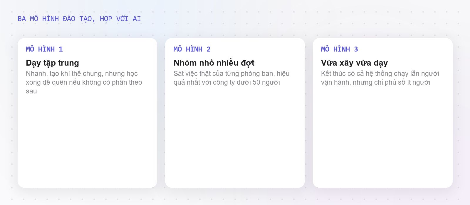 Ba mô hình đào tạo AI cho doanh nghiệp