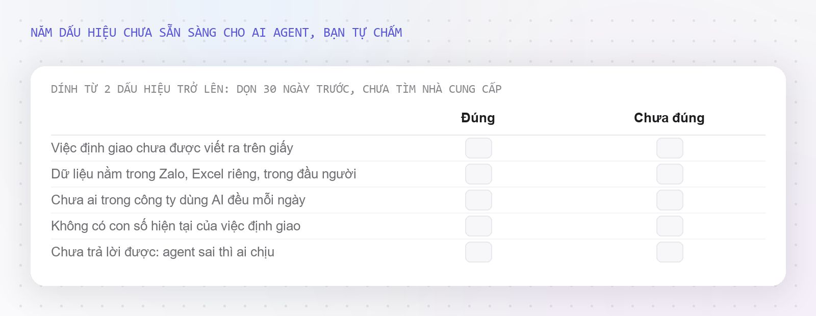 Bảng tự soi 5 dấu hiệu doanh nghiệp chưa sẵn sàng cho AI agent