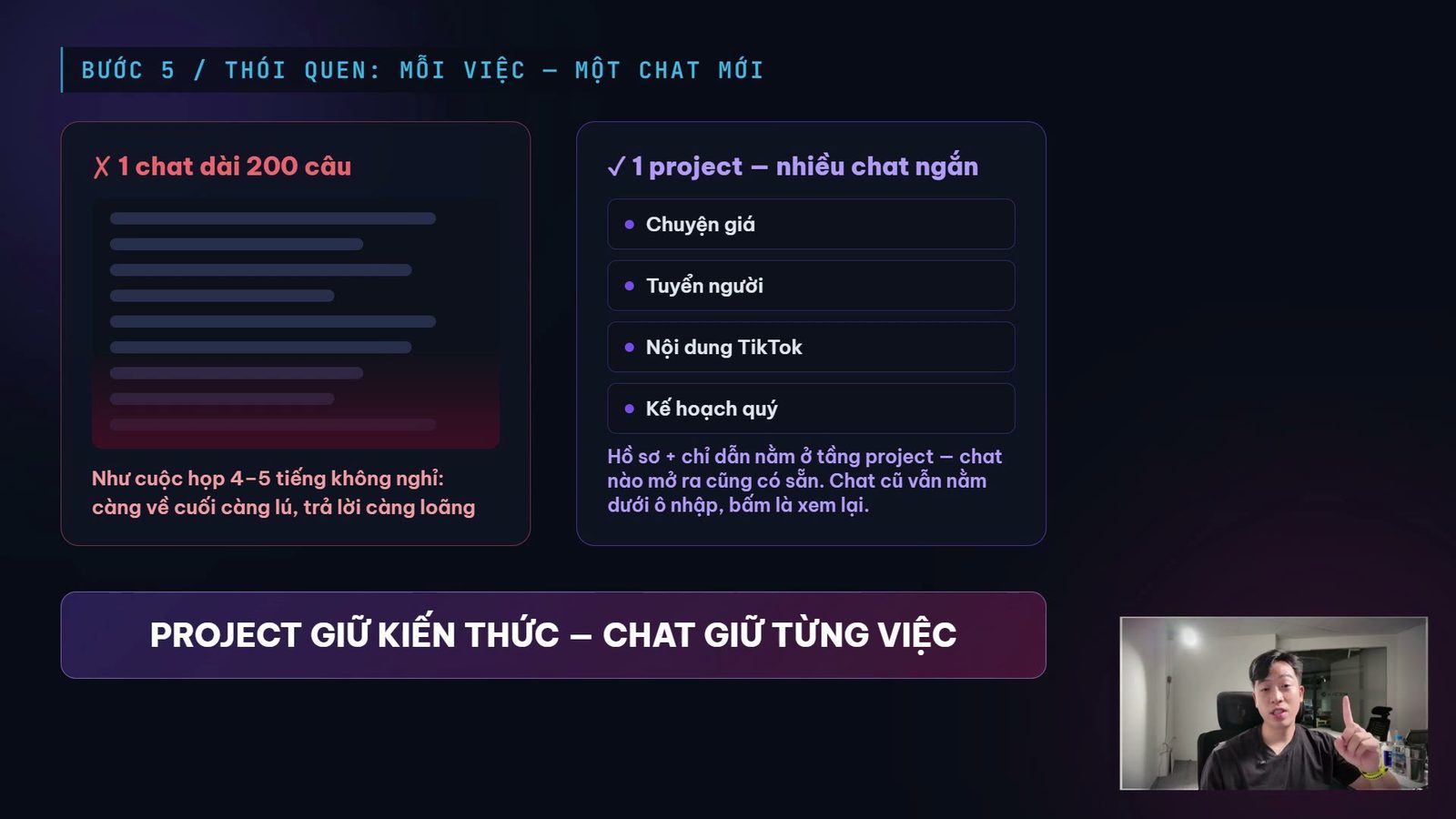 Slide so sánh một chat dài 200 câu với một project nhiều chat ngắn, câu chốt project giữ kiến thức, chat giữ từng việc