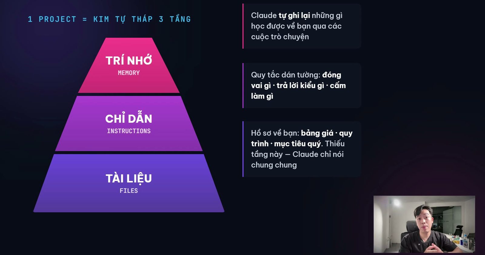 Claude Projects: cách làm Claude nhớ bạn là ai