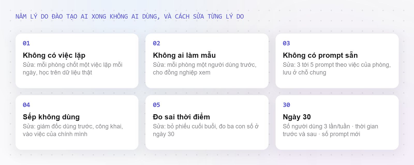 Năm lý do đào tạo AI xong không ai dùng và cách sửa từng lý do