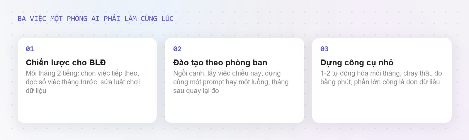 Ba việc một phòng AI phải làm cùng lúc: chiến lược, đào tạo, dựng công cụ