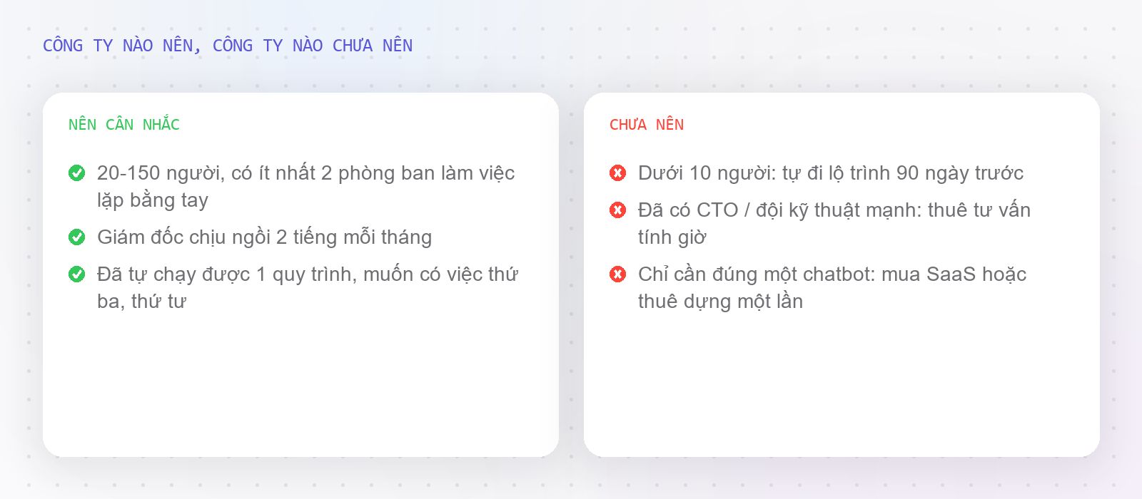 Công ty nào nên và chưa nên thuê phòng AI theo tháng