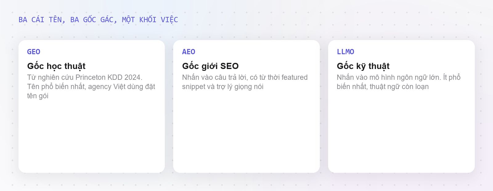 Ba cái tên, một khối việc chung