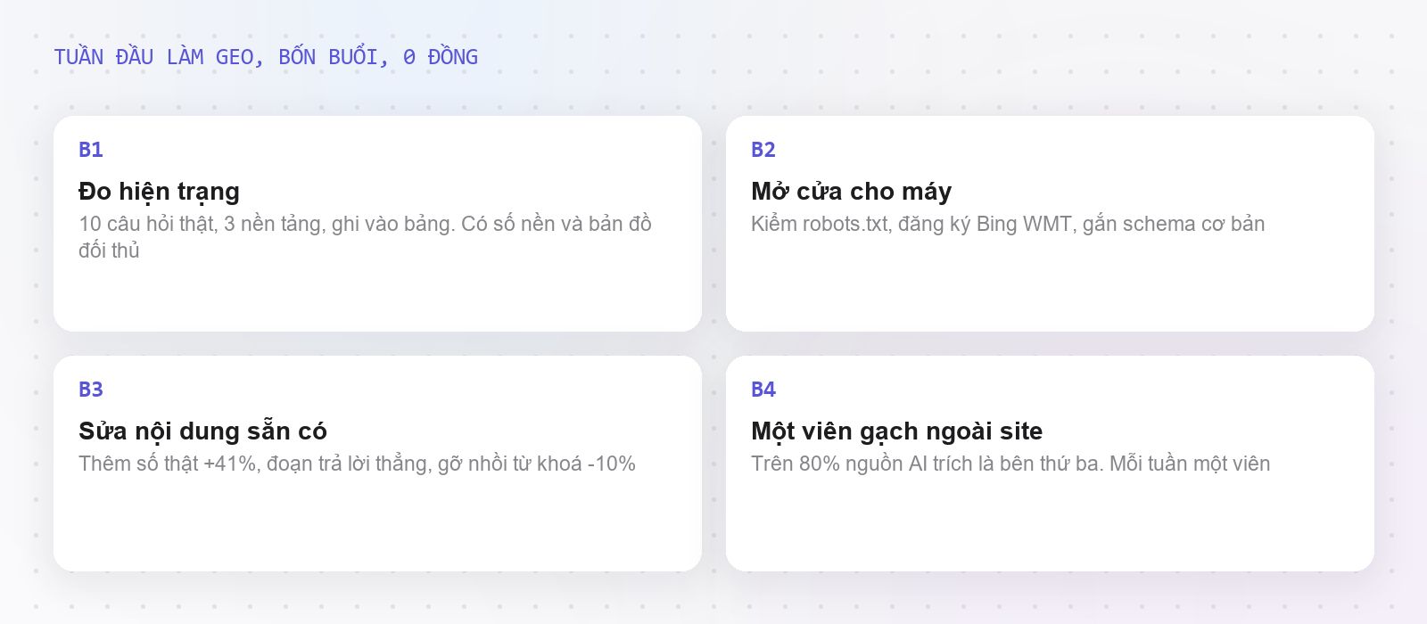 Bốn buổi của tuần đầu làm GEO
