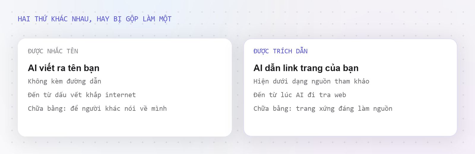Được nhắc tên khác được trích dẫn như thế nào