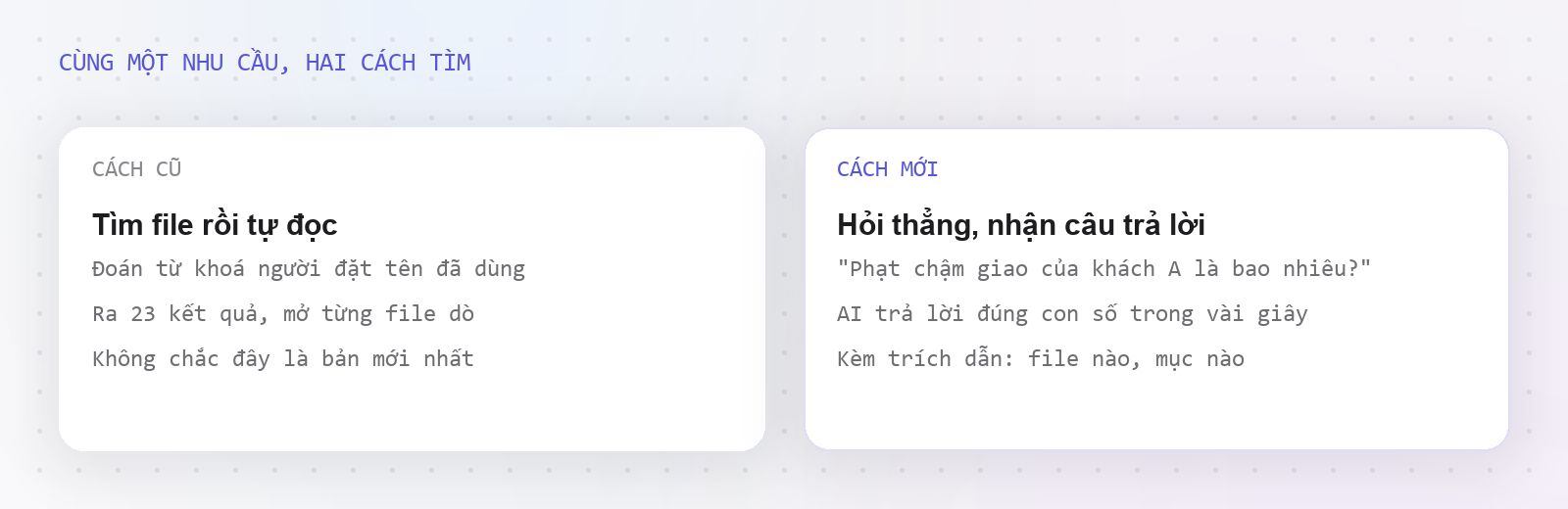 So sánh tìm tài liệu theo tên file và hỏi đáp bằng AI