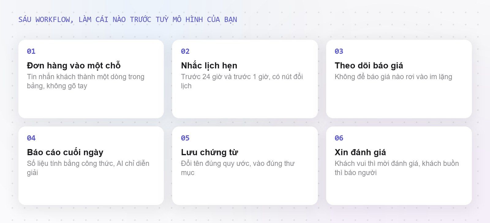 Sáu workflow tự động hóa cho doanh nghiệp nhỏ
