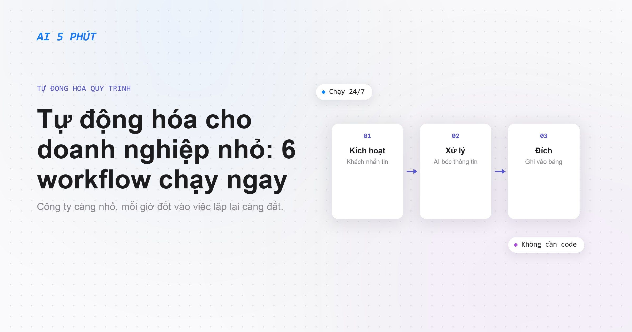 Tự động hóa cho doanh nghiệp nhỏ: 6 workflow chạy ngay tuần này